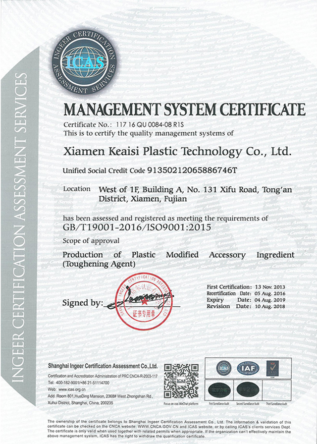 Management System Certificate